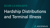SECURE 2.0 Highlights: Hardship Distributions and Terminal Illness 